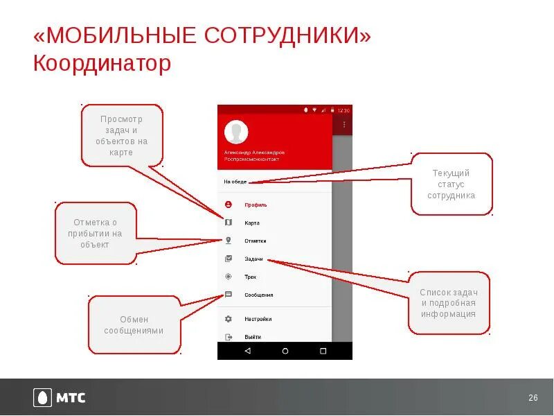 Приложение для мобильных сотрудников. Мобильные сотрудники мтс. программа работников мтс. мтс обучение сотрудников. сдо мтс.