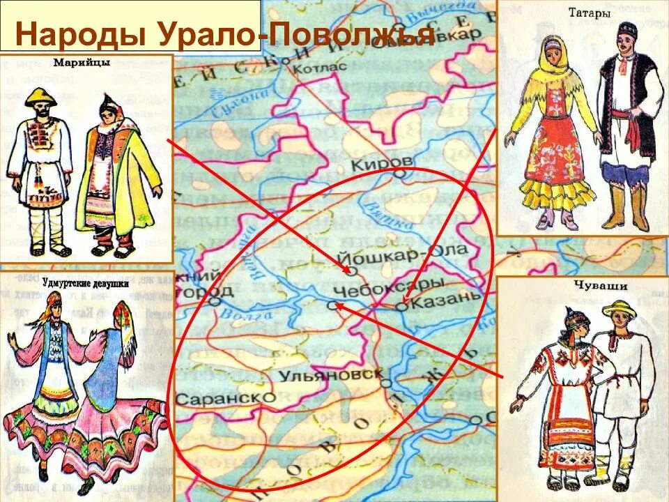 Преобладающий народ в поволжье. Народы урало поволжья. народы поволжья карта. народы россии. карта народов россии.
