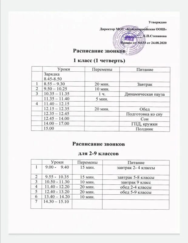 Изменения в расписании 7 лицей. Расписание звонков. Расписание звонков в школе. Расписание звонок в школе. Расписание звонков в ШК.