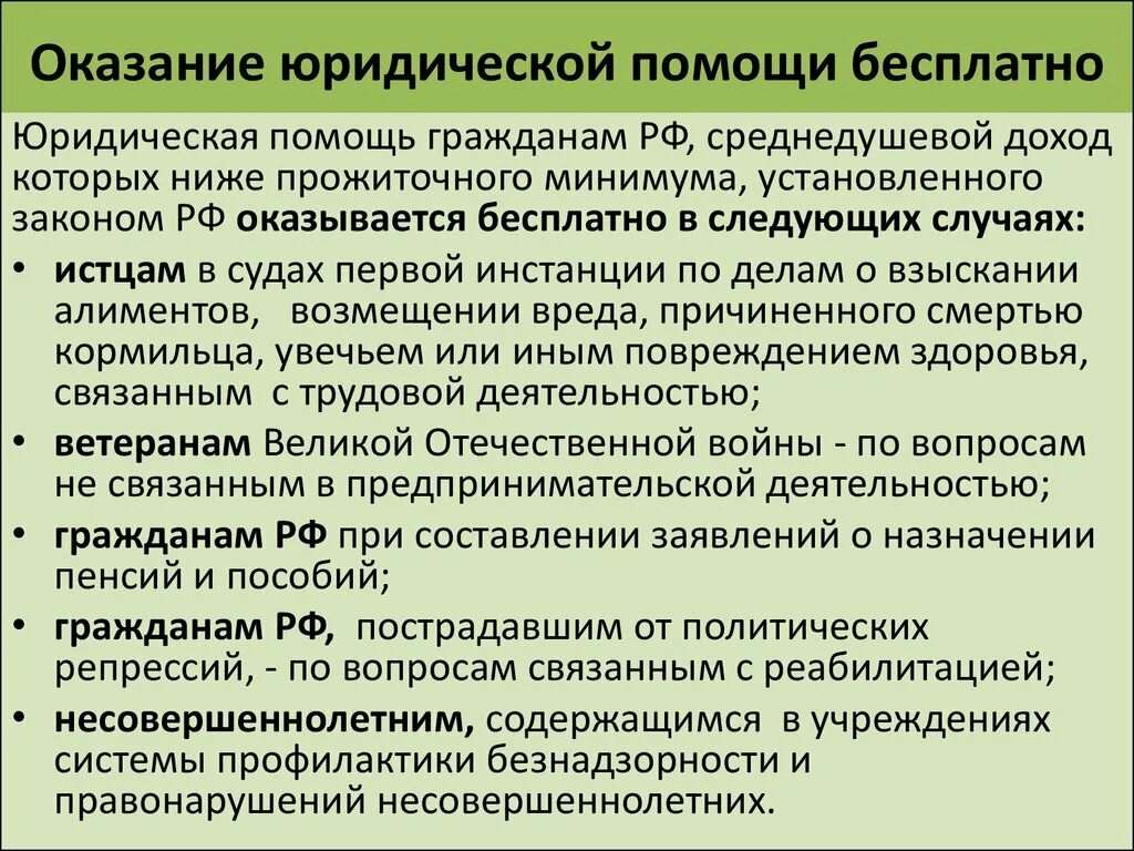 Право гражданина на бесплатную юридическую помощь
