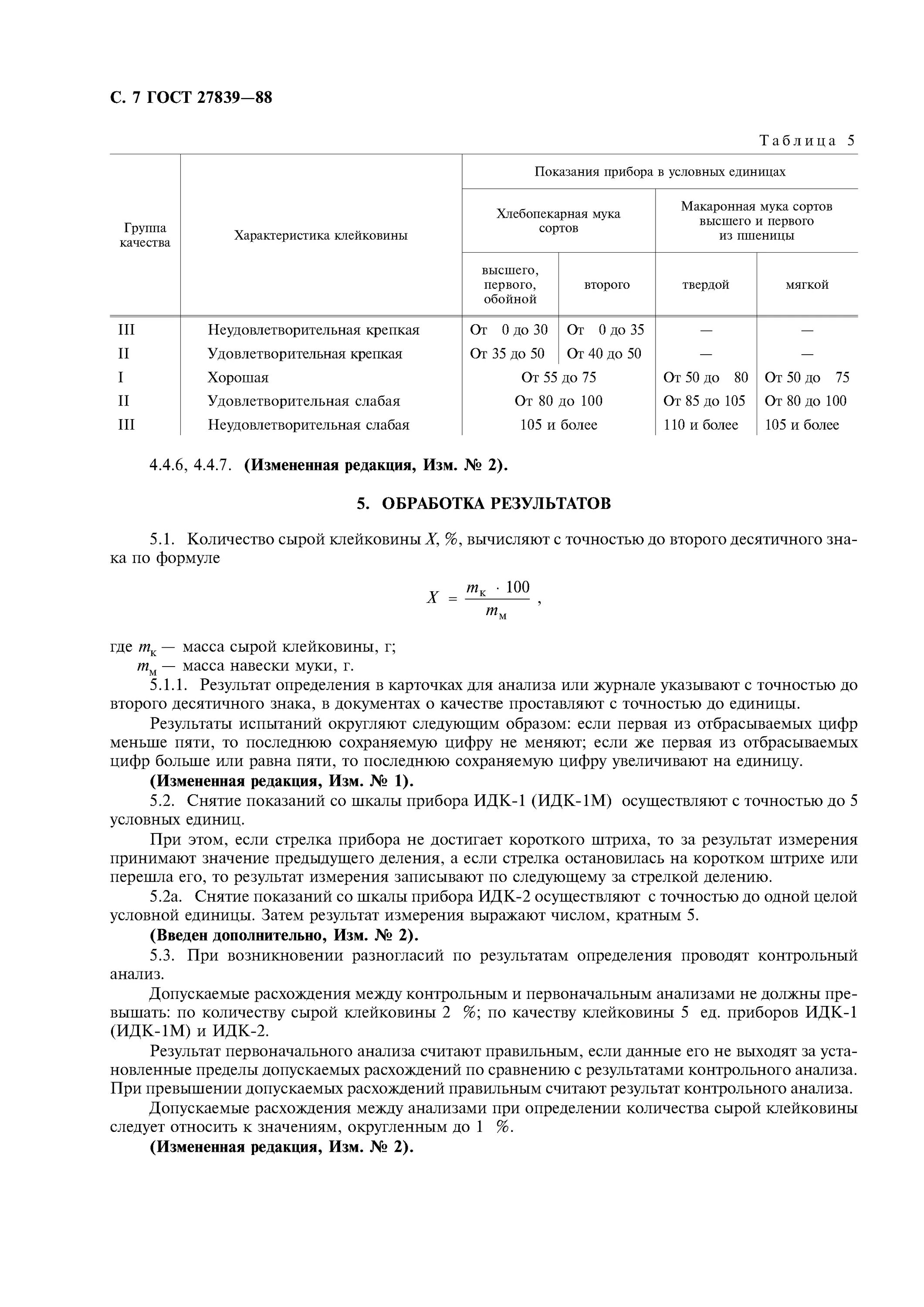 Определение количества клейковины. Гост 27839. идк показатели муки гост. идк гост мука пшеничная. качество клейковины гост.