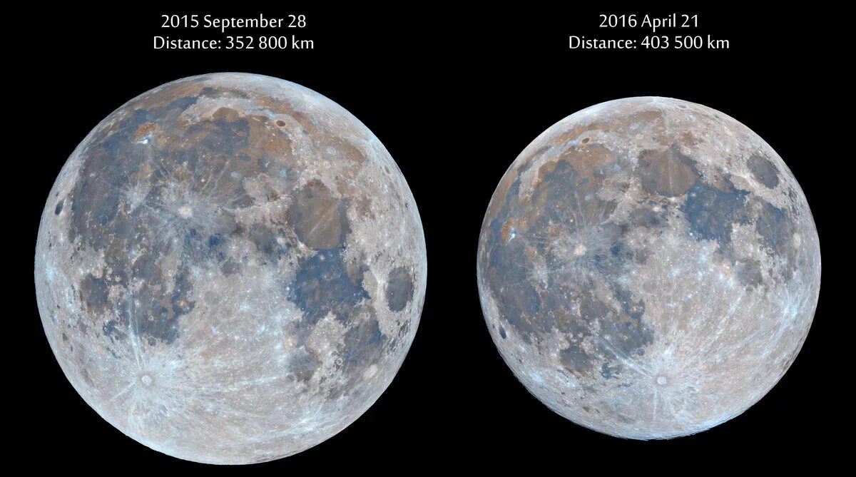 Перигей бледная луна. Апогей земли. Луна в апогее. Кровавая луна. Луна в апогее.