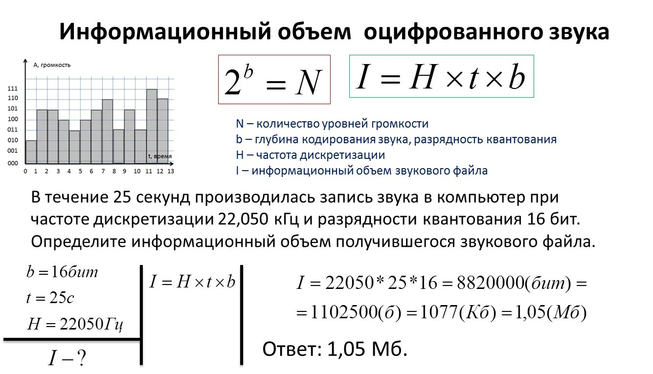 Чему будет равен информационный объем звукового файла. Дискретизация и квантование звука. Формула нахождения дискретизации. Дискретизация при кодировании звука. Частота дискретизации цифрового сигнала.