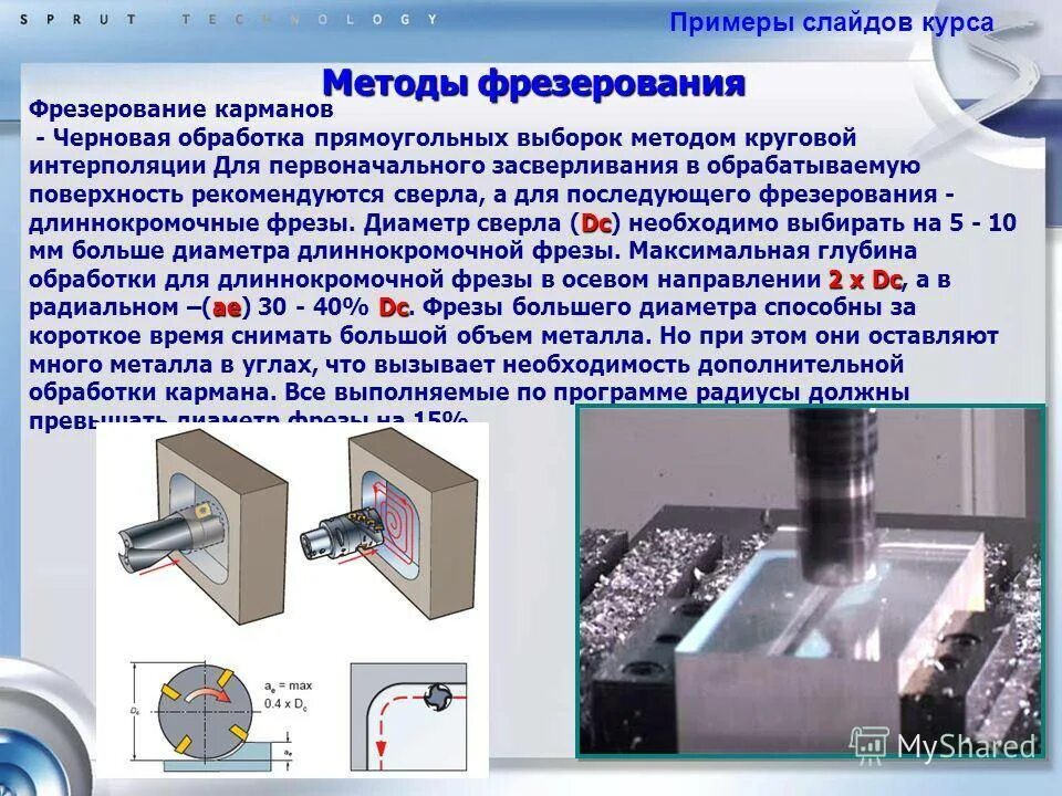 Фрезерование фасонной поверхности фасонной фрезой. Фрезерование поверхности. Инструменты фрезерования плоскостей. Приспособление для фрезеровки горизонтальной плоскости. Какое фрезерование применяется.
