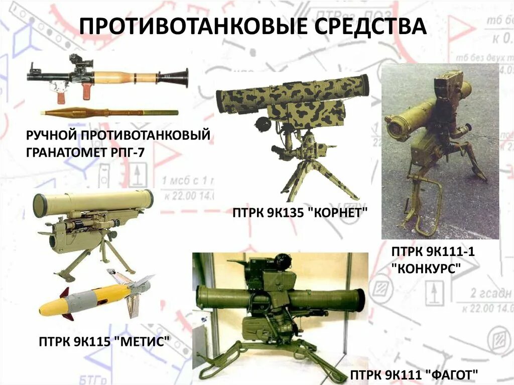 Название противотанковой установки
