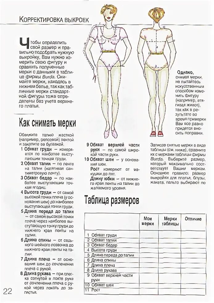 Как правильно снять мерки для выкройки платья Обучение технике шитья Записи в рубрике Обучение технике шитья ГАРМОНИЯ и ВЛАСТЬ