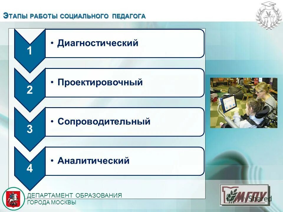 основные направления деятельности социального педагога. функции социально-педагогической деятельности. схема работы социального педагога. схема деятельности социального педагога. этапы деятельности социального педагога.