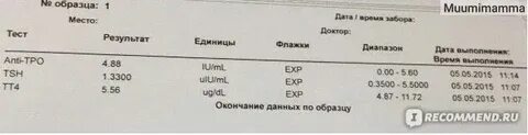 Т 3 общий это