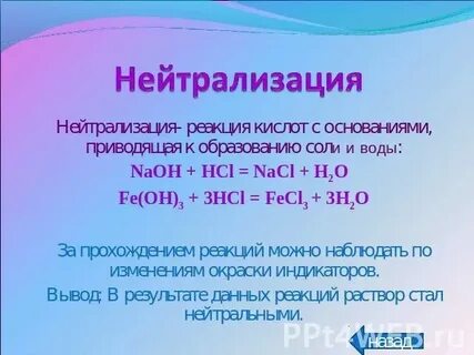 Нейтрализатор щелочи