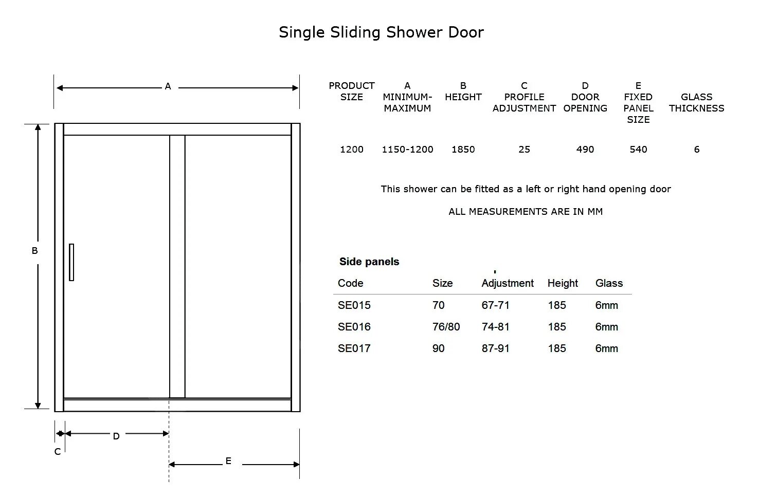 Minimum size. Standard door size. sliding door dimensions. double door measurements. double door size.