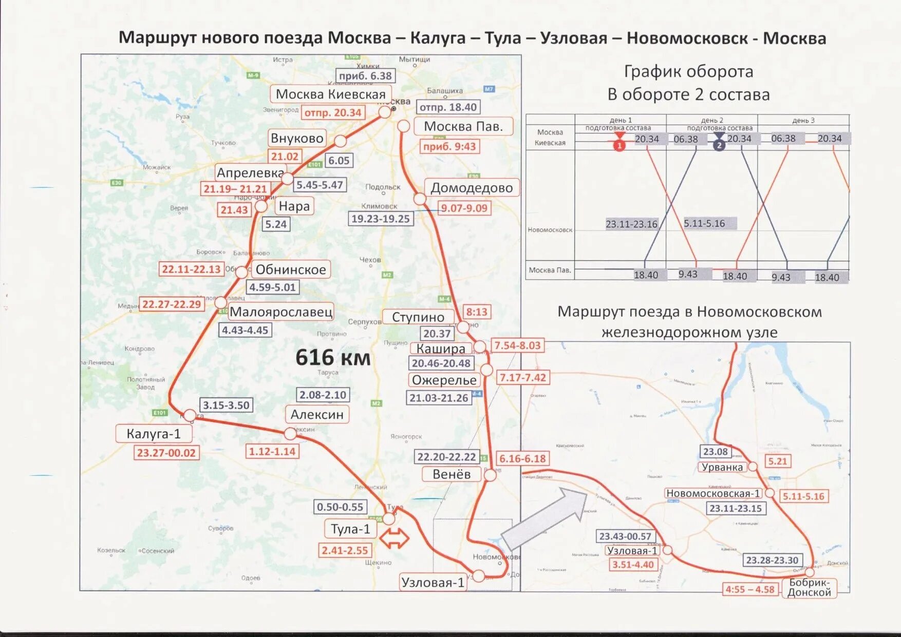 Как доехать ж д транспортом. Схема маршрута по новой железной дороге до Москвы. Калуга-1 электрички Калуга-Москва. Маршрут электрички Москва Калуга 1. Москва Калуга ЖД маршрут.