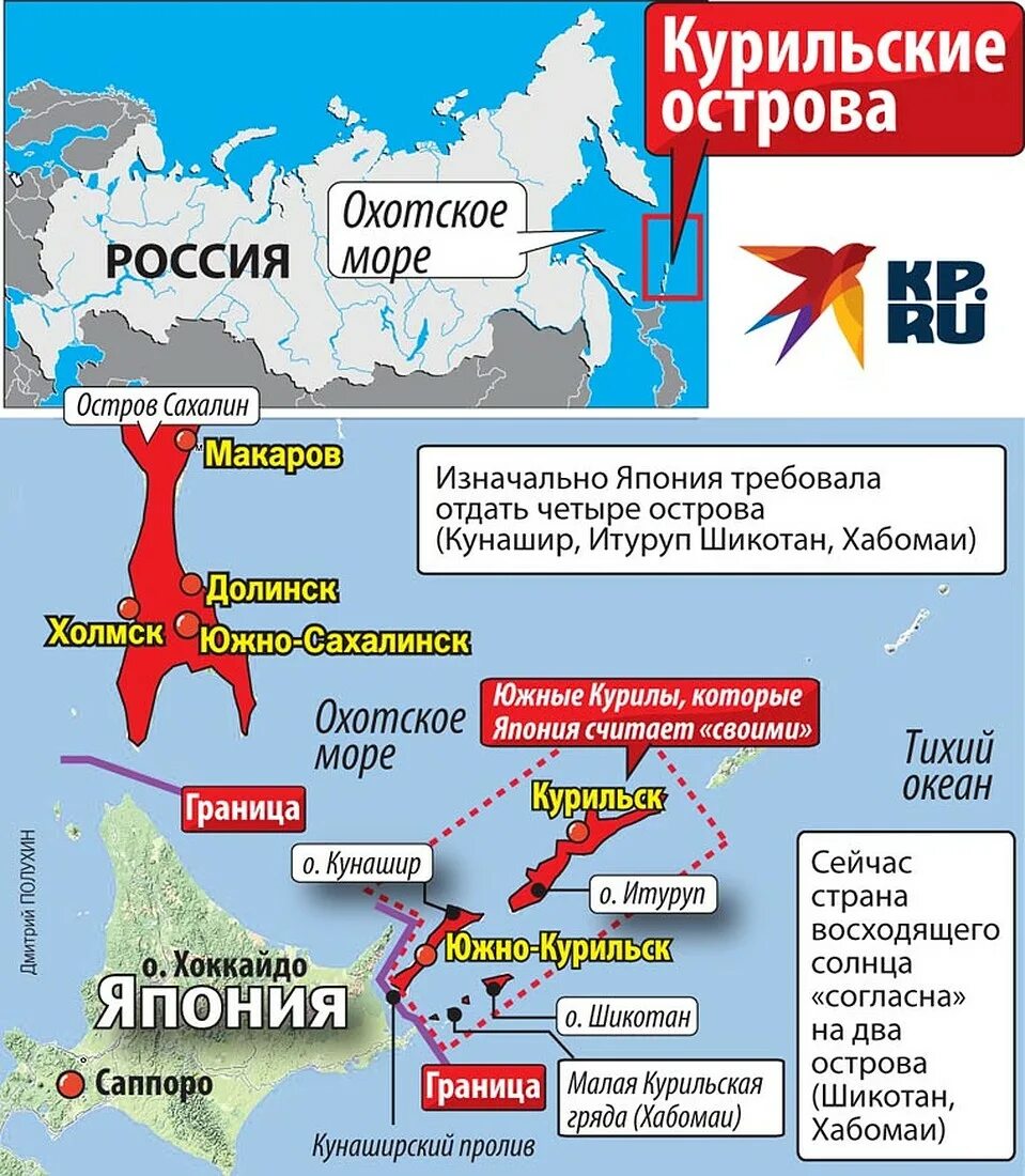 Курильские острова претензии Японии карта. Курильские острова спорная территория. Граница России Курильские острова. Южные Курильские острова спорные территории. Курильские острова спор