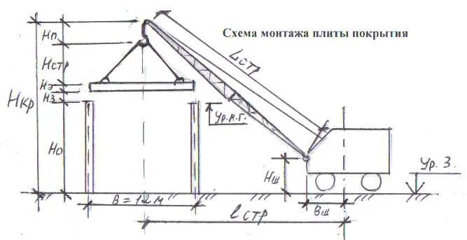 Ребристые плиты типа тт. Плиты перекрытия тт 18 метров. Схема армирования ребристой плиты покрытия. Плиты покрытия схема. Сборные ребристые плиты.