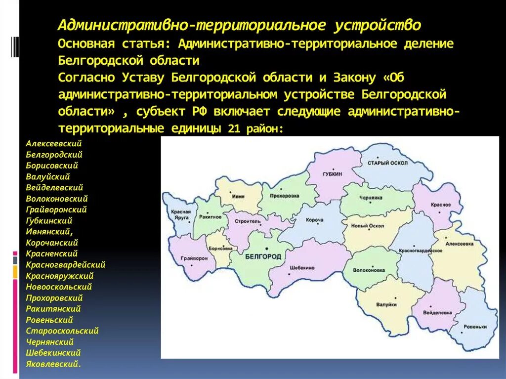 Белгородская область г старый индекс. Административно-территориальное устройство Белгородской области. Административный центр региона Белгородской области. Субъект РФ Белгодская области. Административно-территориальное деление Белгородской области.