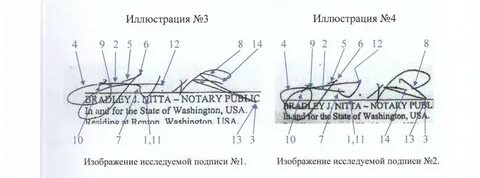 Открепленная усиленная подпись нотариуса