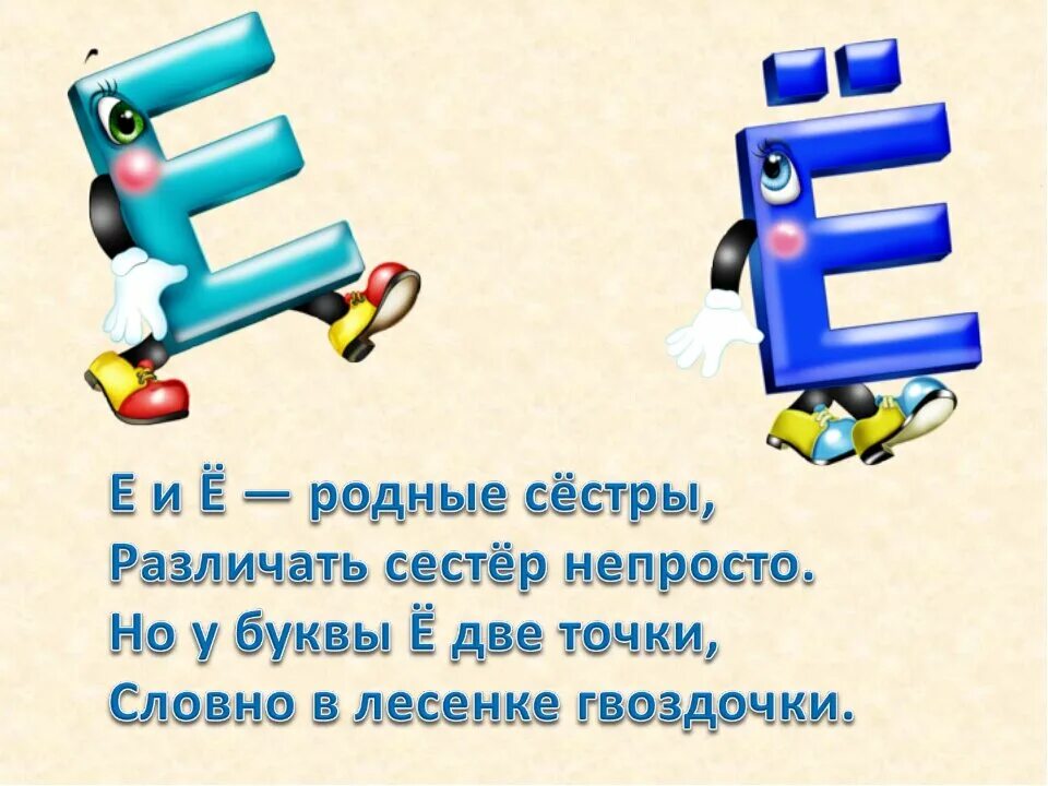 Буква е и ё. Буква ё презентация. Буква е 1 класс. Буква ё презентация для дошкольников. Пояснение е е е