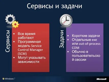 Сервис заданий