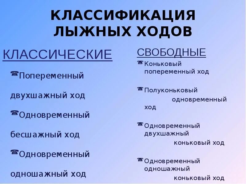 Квалификация ходов. Классификация лыжных ходов. Лыжные ходы. Классификация лыжных ходов таблица. Классификация классических лыжных ходов.