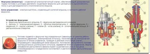 На форсунку подается