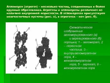 Образование агрегатов