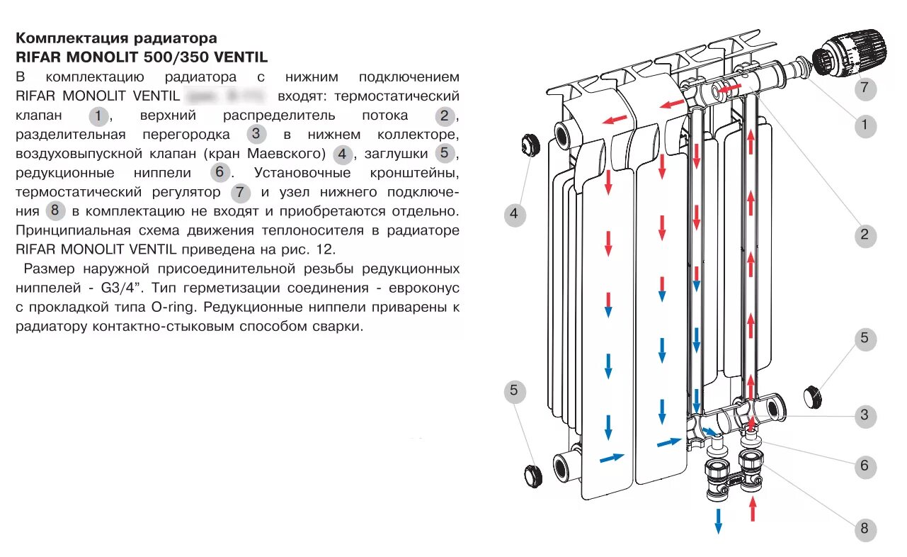 Радиаторы отопления биметаллические Рифар монолит 500. Радиатор биметаллический Rifar Base схема установки. Радиатор Rifar монолит 500 схема. Схема подключения радиатора Рифар с нижним подключением.