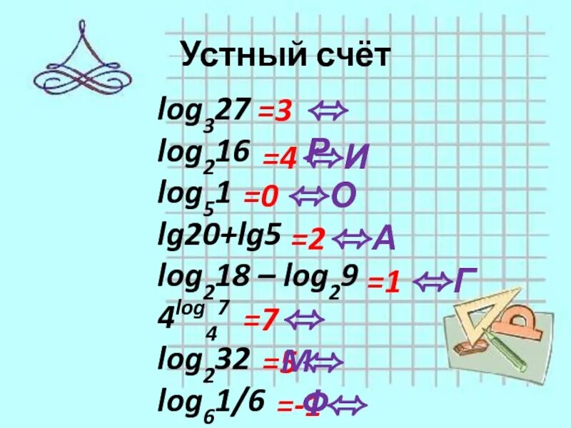 Log5 0.2. Log5 0.2