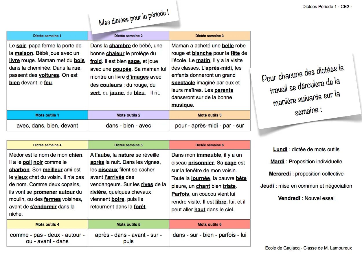 C est ami. Таблица Papas. Ma journee dictee. Examin ce2 Francais. 2 Groupe dictee.