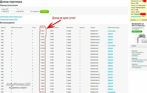 Партнерская программа 1