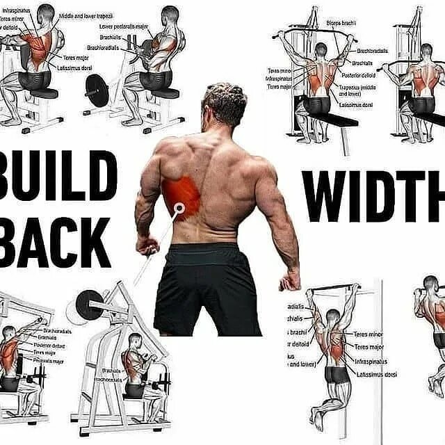 Build your x