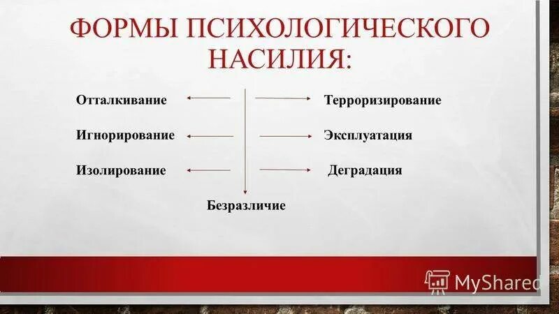 Стоит ли игнорировать. Стоит ли игнорировать