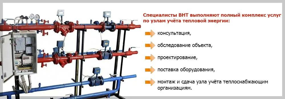 Технический учет узла тепловой энергии. УУТЭ узел учета тепловой энергии. Вычислитель узла учета тепловой энергии. Схема установки узла учета тепловой энергии. Узел учета тепловой энергии ТСР-024м.