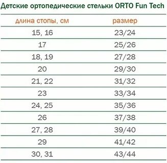 Размеры стелек ортопедических