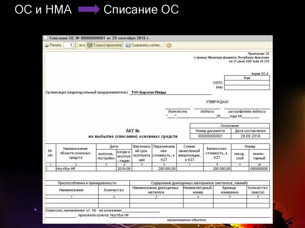 Причины списания основных средств. Причины списания основного средства. Причины списания ОС. Основание для списания основных средств.