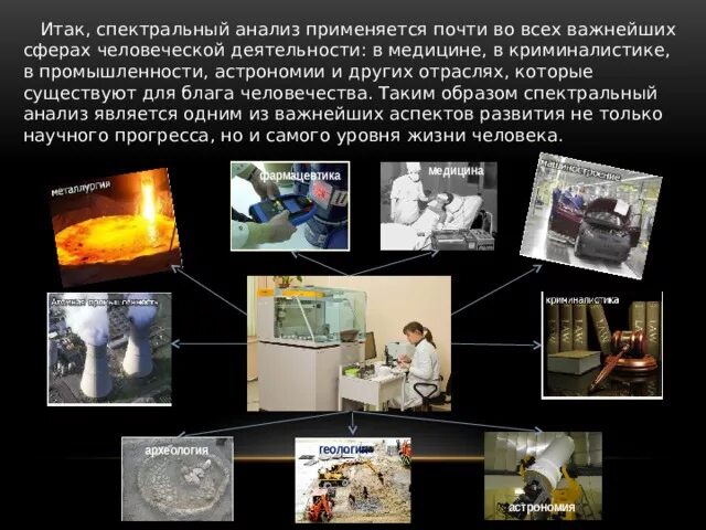 Применение спектрального анализа презентация. Спектральный анализ в медицине. Применение спктральногоаналихза. Применение спектрального анализа. Спектральный анализ применяется.