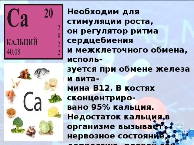 Кальций. Кальций микроэлемент. Кальций в организме человека. Роль кальция в организме человека.