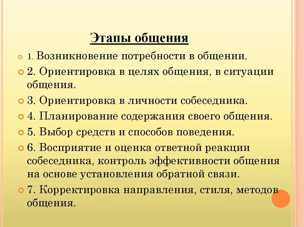 Профессиональное общение и взаимодействие. Фазы структуры общения. Этапы процесса общения в психологии общения. Назовите основные этапы общения.. Последовательность этапов возникновения общения.