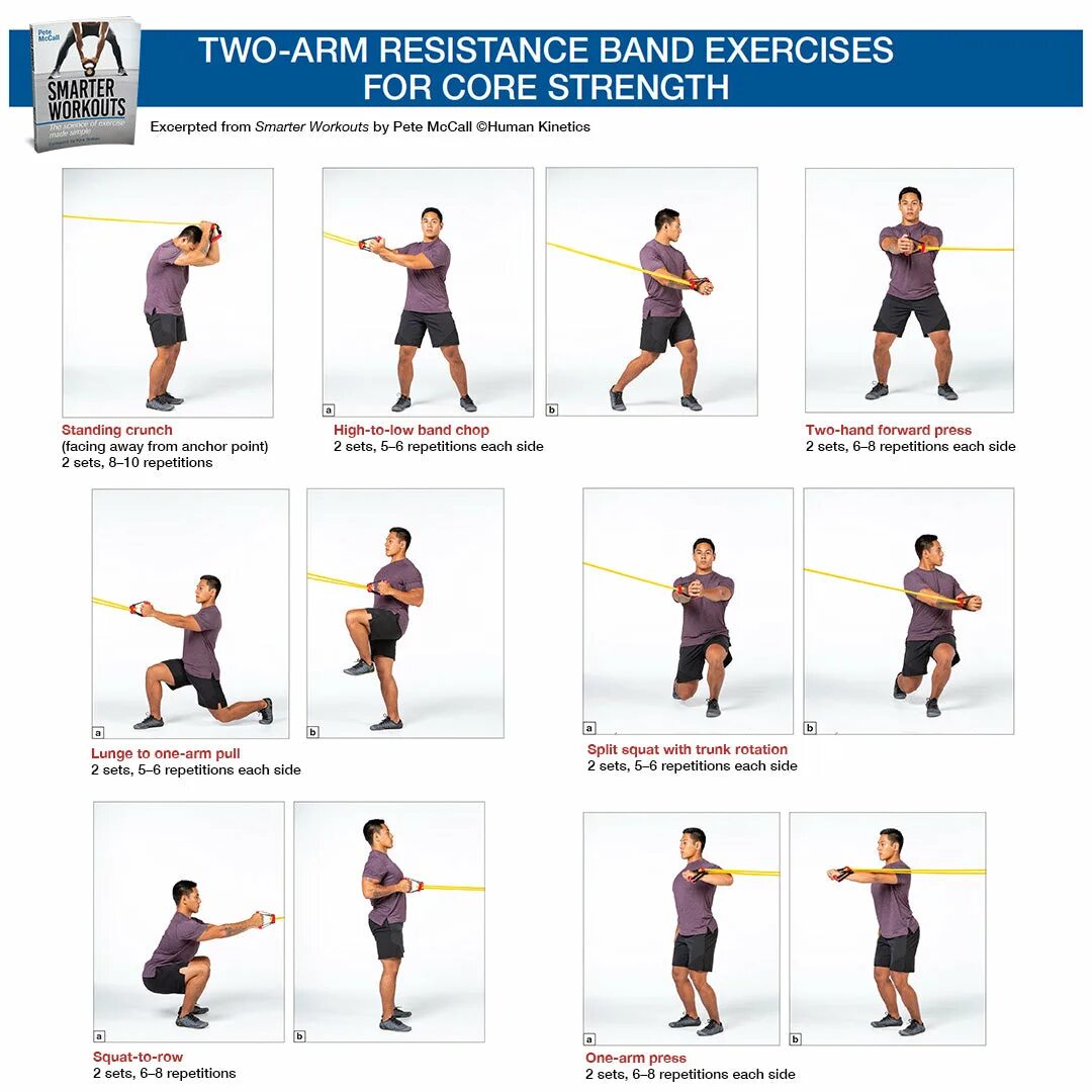 Resistance exercises. Band exercises. resistance band workout. core training.