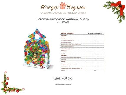 Окпд новогодние подарки