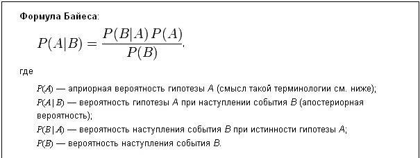 Полная вероятность и формула байеса. Вероятность гипотез формула байеса. Формула гипотез байеса. Вероятность гипотез формула байеса. Теорема байеса формула.