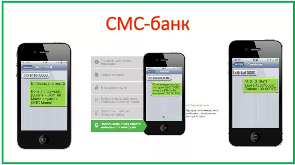 Смс банк. Банковские смс. SMS уведомления банков. Смс от банка. Смс рассылка банка