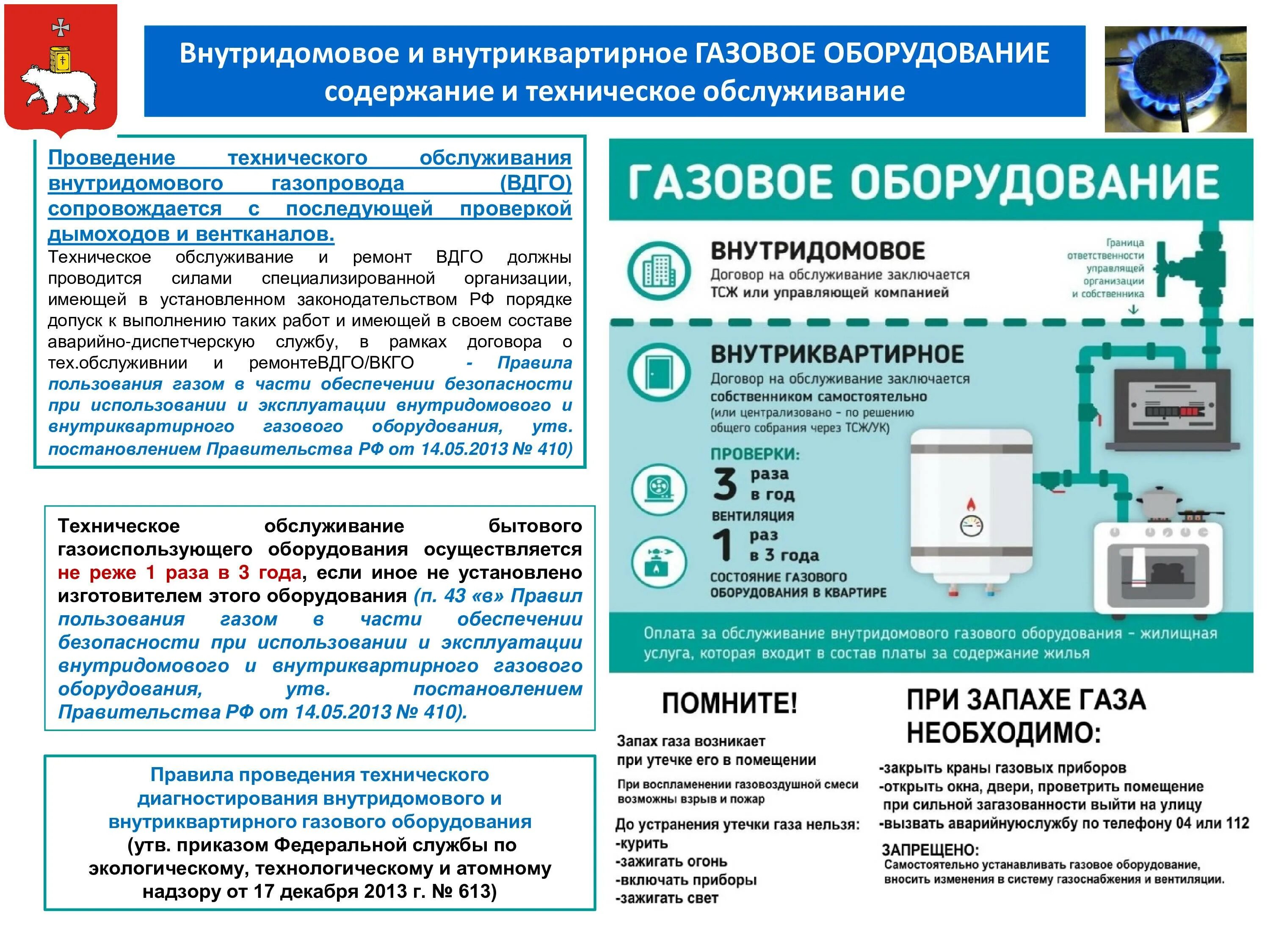 Газы инвентаризация. Техническое обслуживание газового оборудования в квартире. Техническое обслуживание внутридомового газового оборудования. Внутридомовое и внутриквартирное газовое оборудование. Регламент технического обслуживания ВДГО.