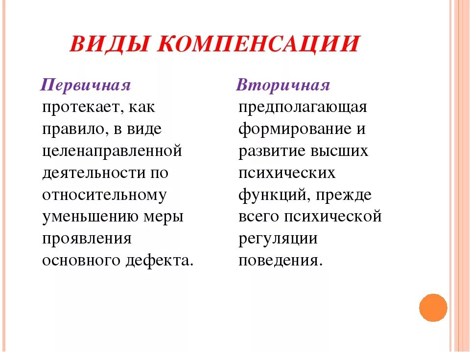 Виды компенсации таблица. Компенсация виды компенсации. Типы компенсации дефекта. Виды компенсации в логопсихологии таблица.