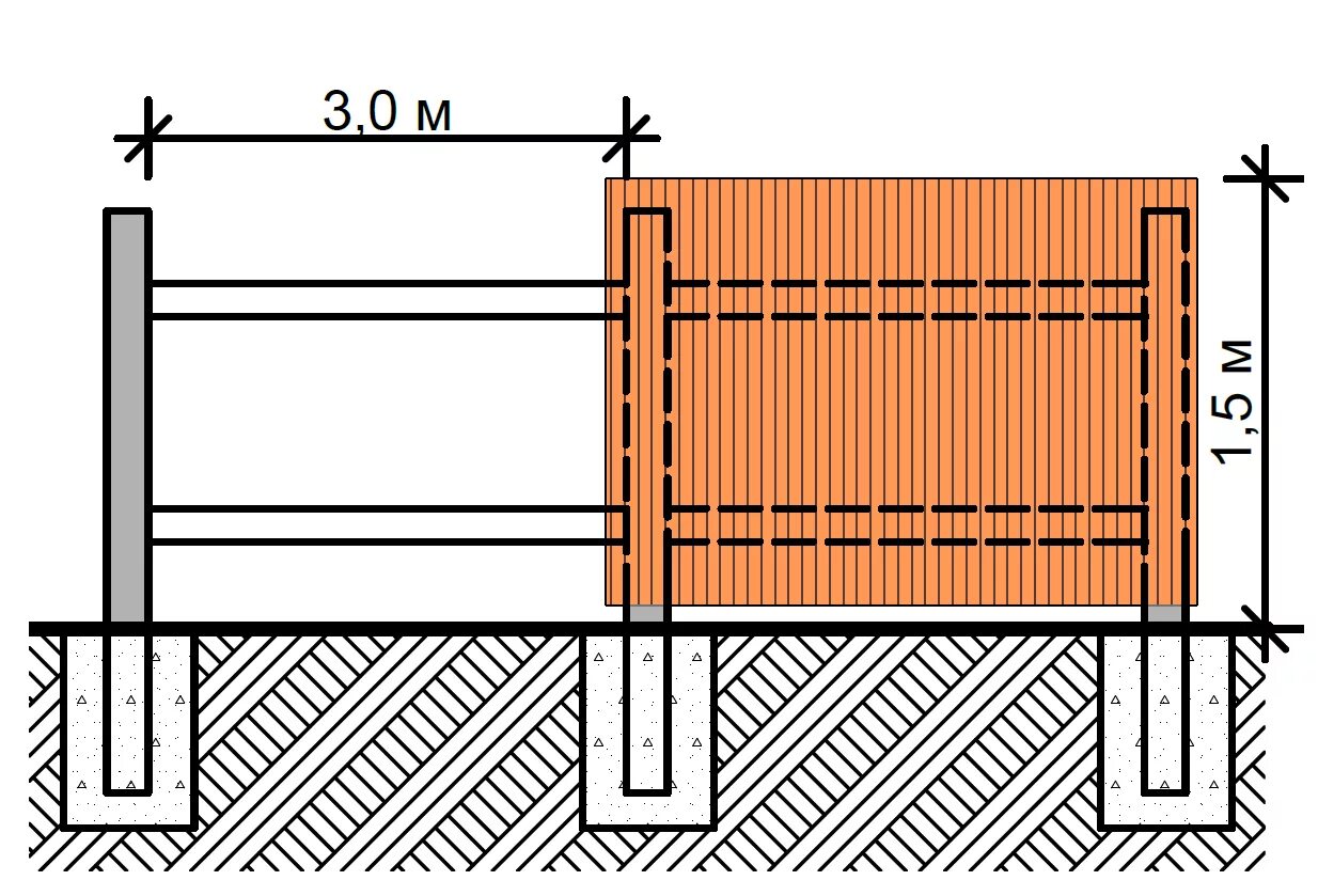 блок фбс заборного ограждения. устройство ограждения строительной площадки. ограждение 3бн1 размеры. ограждение тип 3бн1 схема. ограждение стройплощадки с козырьком чертеж.