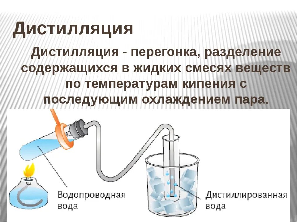 Дистиллированная вода опыты. Дистилляция или перегонка химия 8 класс. Дистилляция метод разделения смесей. Перегонка метод разделения смесей. Смеси химия дистилляция (перегонка) —.