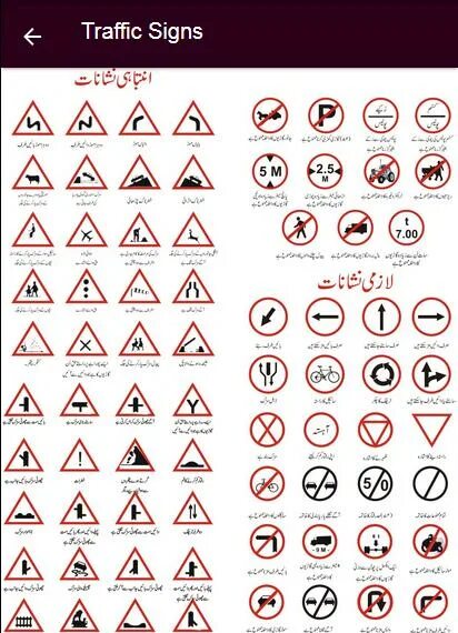 Driving signals. Дорожные знаки в англии. Дорожные знаки на английском. Driving signals. Driving signs.