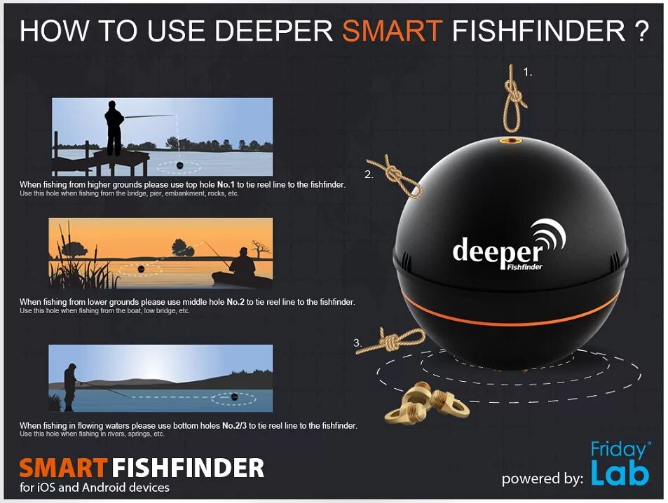 Higher wider deeper. Эхолот Deeper Smart Fishfinder. Беспроводной эхолот Deeper Smart Fishfinder 3.0, Bluetooth. Эхолот Deeper CHIRP. Крепление эхолота Deeper CHIRP.