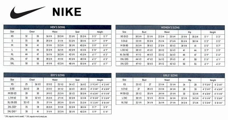 Размерная сетка Nike Jordan обувь мужская. Размерная сетка Nike us1. Nike Size Chart обувь. Nike Размерная сетка обуви. 12 размер обуви сша