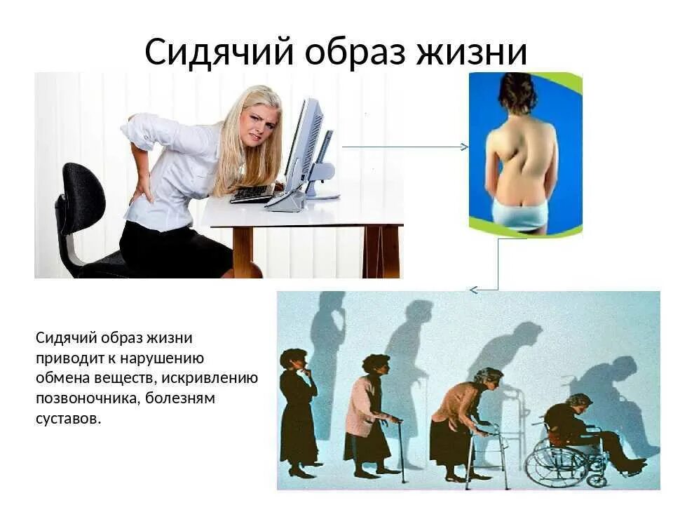К чему приводит малоподвижный образ жизни. Проблемы из за сидячего образа жизни. К чему приводит малоподвижный образ жизни. Малоподвижный образ жизни. Опасность сидячего образа жизни.