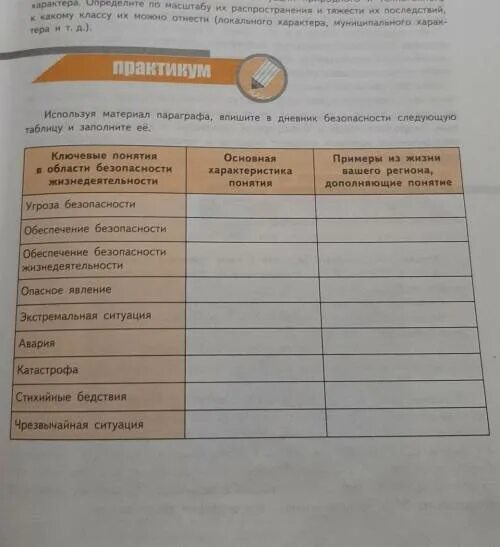 Сведения о пользовании учебником таблица распечатать. Сведения о пользовании учебником. сведения о пользовании учебником таблица. таблица для учебников. сведения о пользовании учебником распечатать.