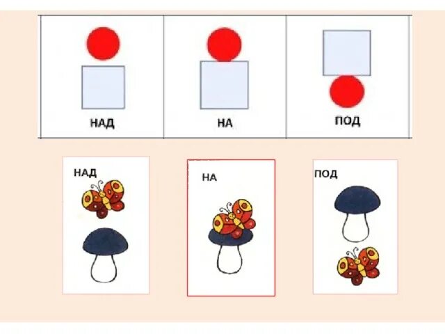 Карточки с изображение трех предметов сверху снизу над под. Задания над под. Над под. Под над ориентация в пространстве.